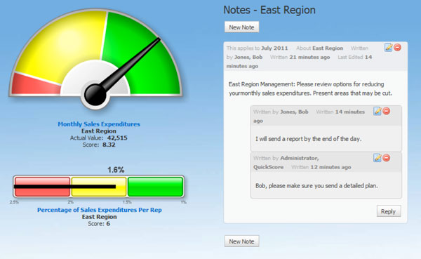 dashboard screenshot showing notes