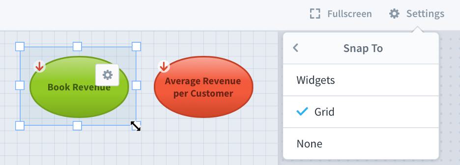 dashboard widgets on a grid