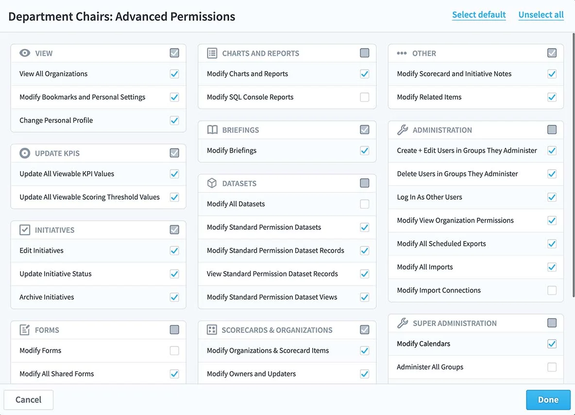 Dashboard with security permissions for Spider Impact strategy management software.