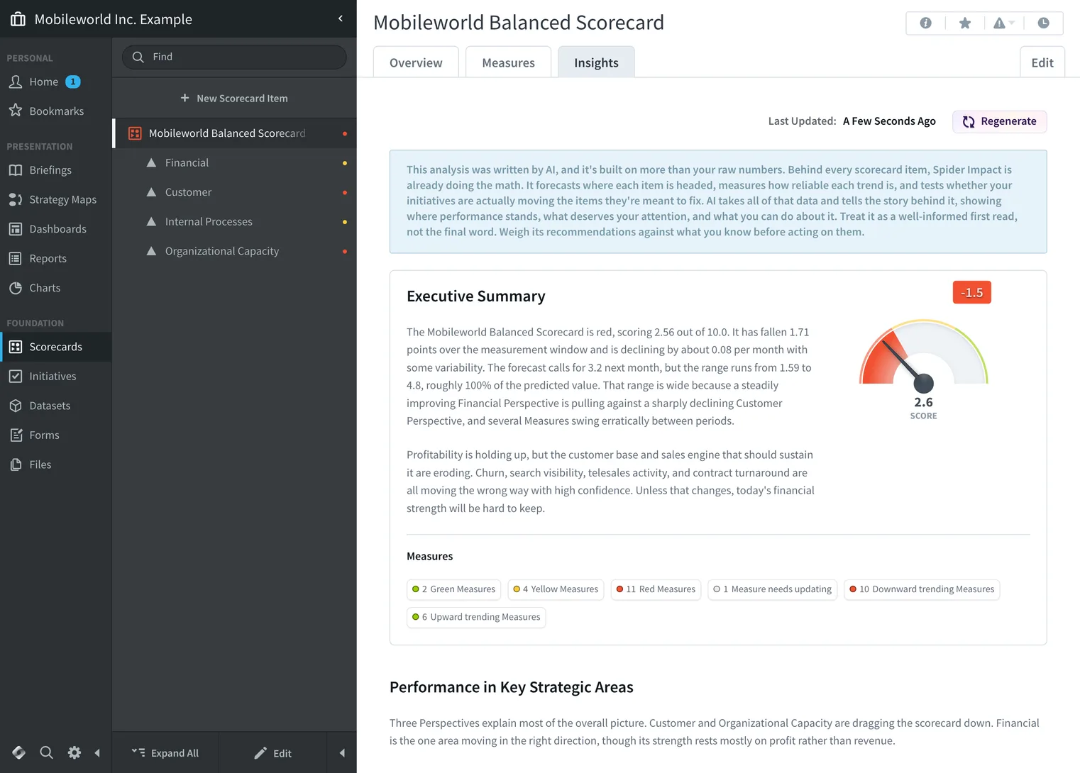 Scorecard Insights tab showing an AI-written executive summary of a balanced scorecard
