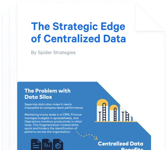 The Strategic Edge of Centralized Data Infographic