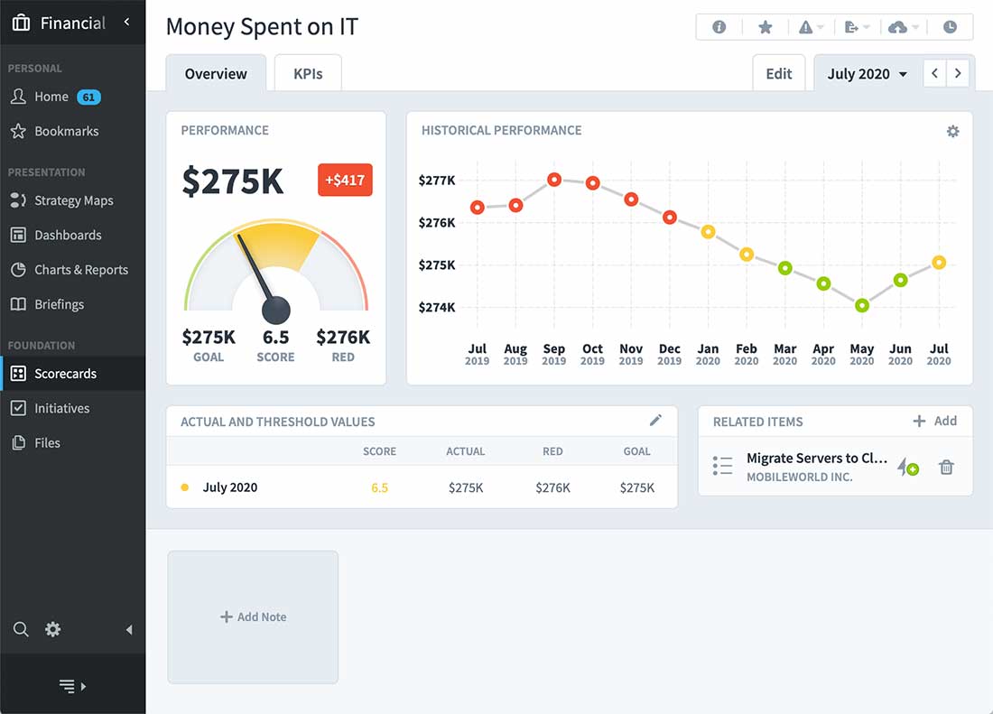 Earned value management software